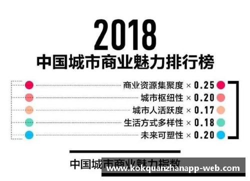 kok全站app阿根廷：综合国力强劲的发展中国家之魅力