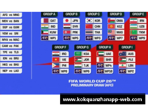 kok全站app世预赛精彩瞬间：泰国3_1新加坡，中国压哨晋级18强赛，伊万需改变