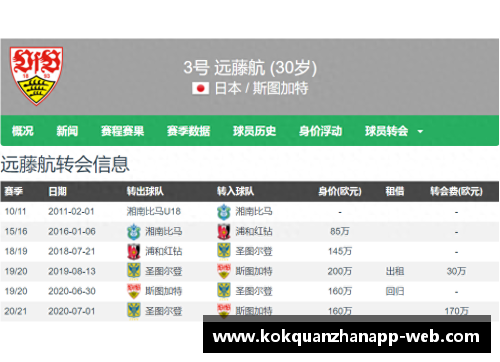 kok全站app20240914德甲_门兴vs斯图加特相关情报分享 - 副本