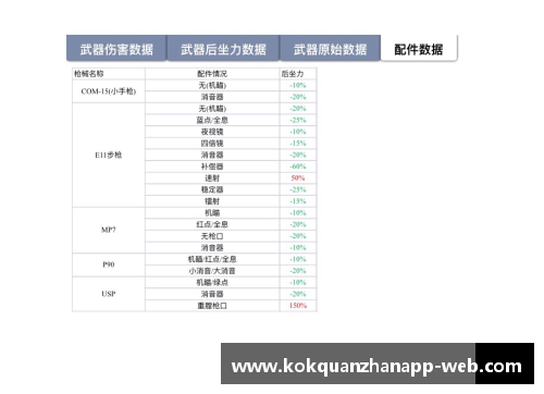 kok全站app0-2!网坛爆大冷_世界第1被NO.135资格赛球员横扫,郑钦文创